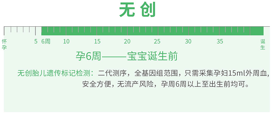 长沙产前亲子鉴定中心出结果要多久,长沙产前亲子鉴定哪里做